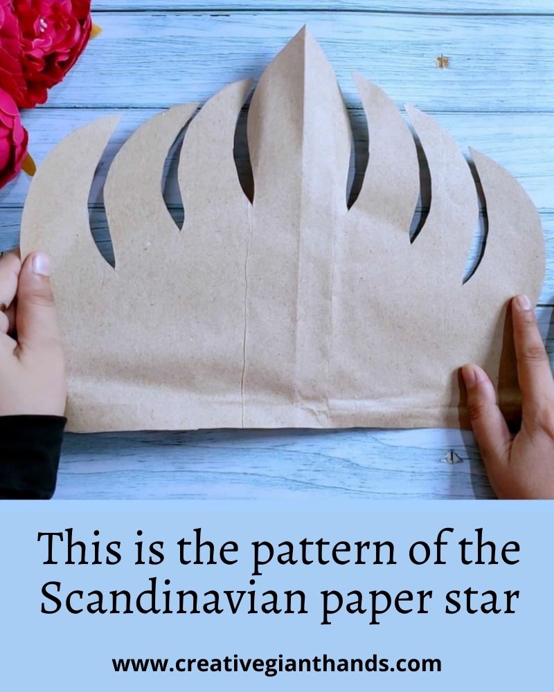 This is the pattern of the Scandinavian paper star